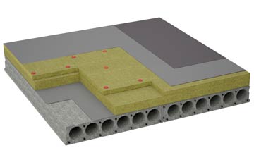 considerations of Combwich flat roofing insulation